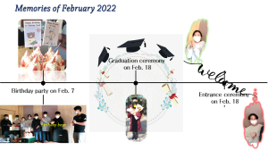 Memories of February 2022 이미지