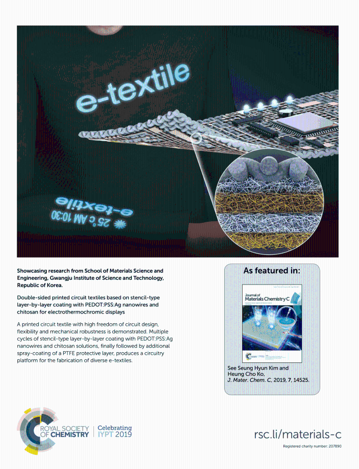 Double-Sided Printed Circuit Textiles Based on Stencil-type Layer-by-Layer Coating with PEDOT:PSS:Ag Nanowires and Chitosan for Electrothermochromic Displays 이미지