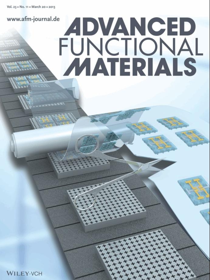 Ultrathin sticker-type ZnO TFTs formed by transfer printing via topological confinement of water-soluble sacrificial polymer in dimple structure 이미지