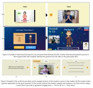 CHI'22, We Play and Learn Rhythmically: Gesture-based Rhythm Game for Children  with Intellectual Developmental Disabilities to Learn Manual Sign 이미지