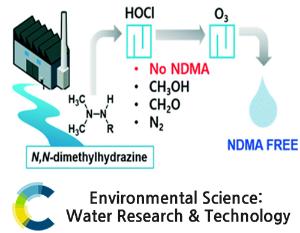 Chlorination of N,N-dimethylhydrazine compounds: reaction kinetics, mechanisms, and implications for controlling N-nitrosodimethylamine formation during ozonation
