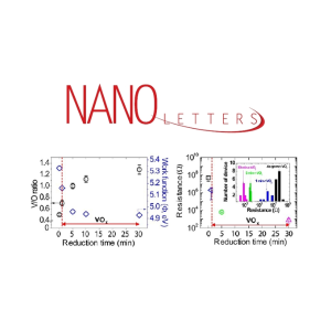 Hydrogen-Induced Morphotropic Phase Transformation of Single-Crystalline Vanadium Dioxide Nanobeams