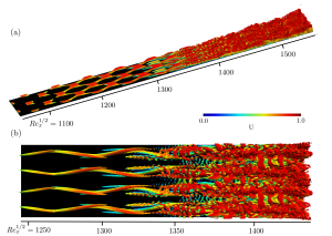 Cost-Effective and High-Fidelity Method for Turbulent Transition in Compressible Boundary Layer