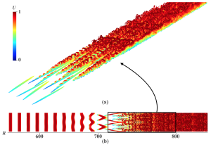 Assessment of the Wall-Adapting Local Eddy-Viscosity Model in Transitional Boundary Layer