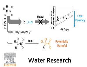 Nitriles as main products from the oxidation of primary amines by ferrate(VI): Kinetics, mechanisms and toxicological implications for nitrogenous disinfection byproduct control