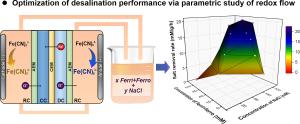 Parametric investigation of ferri/ferrocyanide redox flow for performance optimization of redox flow desalination